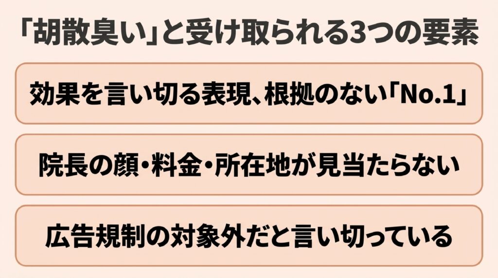 整体院・整骨院のホームページを公開した後に確かめる4つを示した図。旧URLの転送、Search Consoleでの表示、電話・LINE・フォームの件数、Googleビジネスプロフィールのリンク先